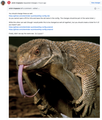 Little Hotelier Integrated Test